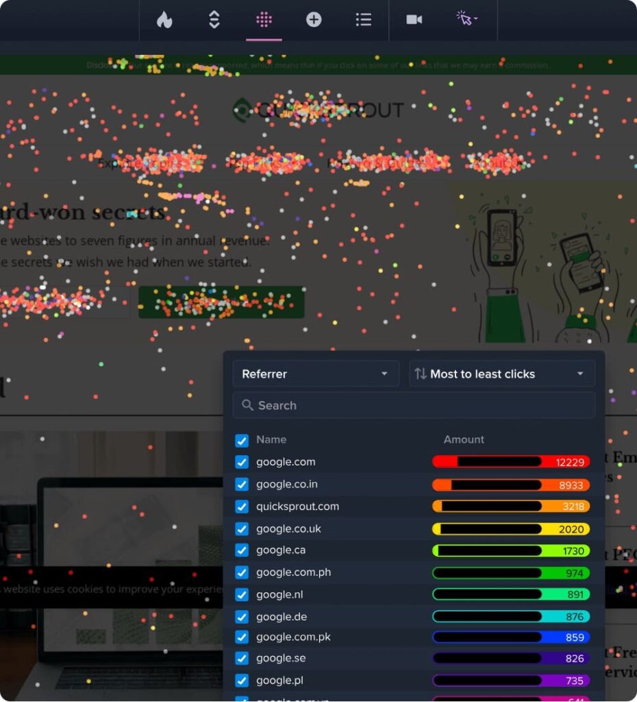 A Crazy Egg confetti heatmap shows page clicks by referring domain.